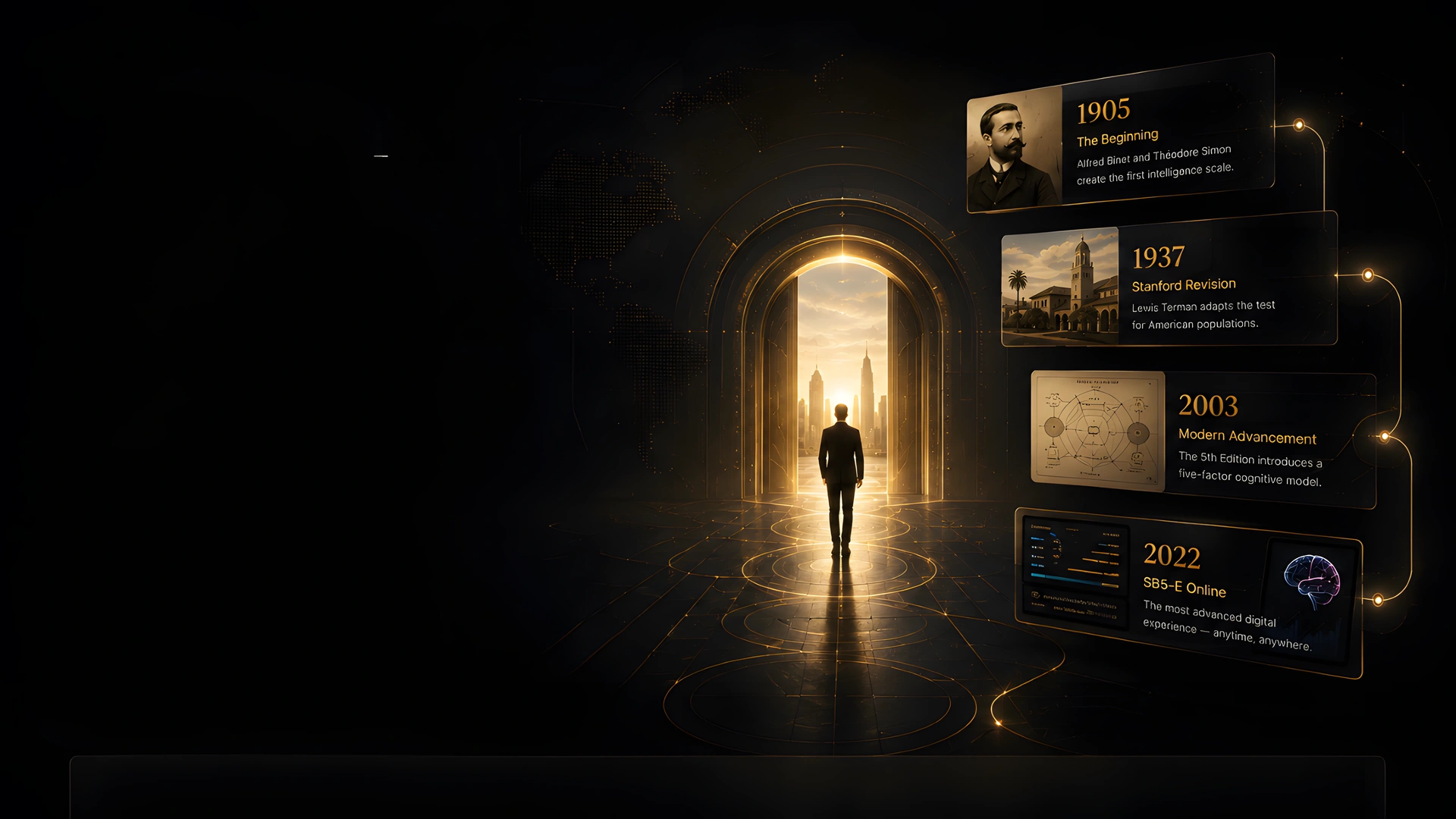 A lone figure walks through a radiant archway toward a future skyline, the Stanford-Binet's milestones floating alongside — Alfred Binet's 1905 scale, the 1937 Stanford revision, the 2003 five-factor model, and the 2022 SB5-E online edition